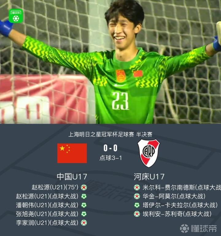 U17国少3-1战胜河床U17晋级决赛,再战阿森纳U17,江宇涵替补两扑点