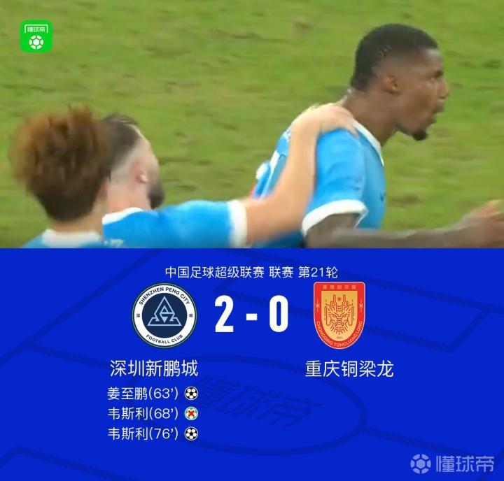 新鹏城2-0铜梁龙,韦斯利造点+失点+破门,杜月徵两次进球被吹